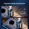 A close-up of a smart car aroma diffuser showing two fragrance modes, one strong and one fresh.