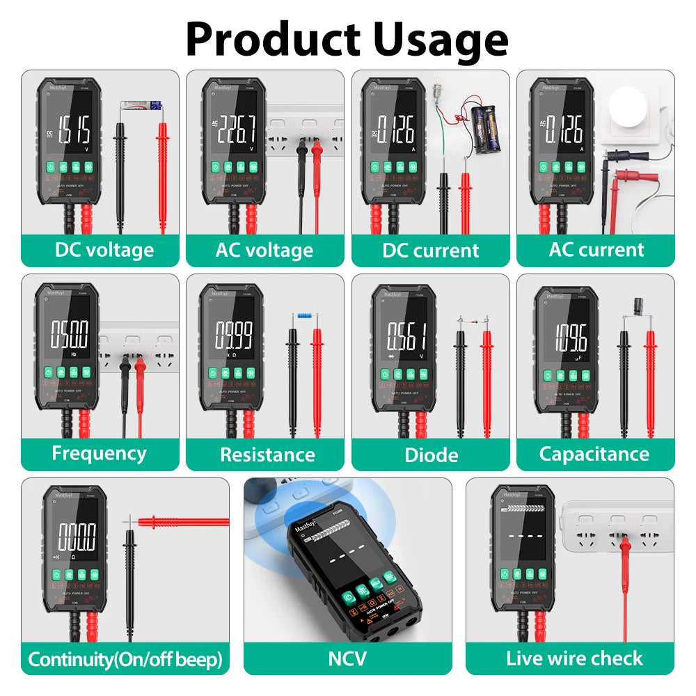 Professional Digital Multimeter with True RMS and NCV Detection