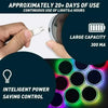 LED Cup Holder Coasters with 7 Color-Changing Lights