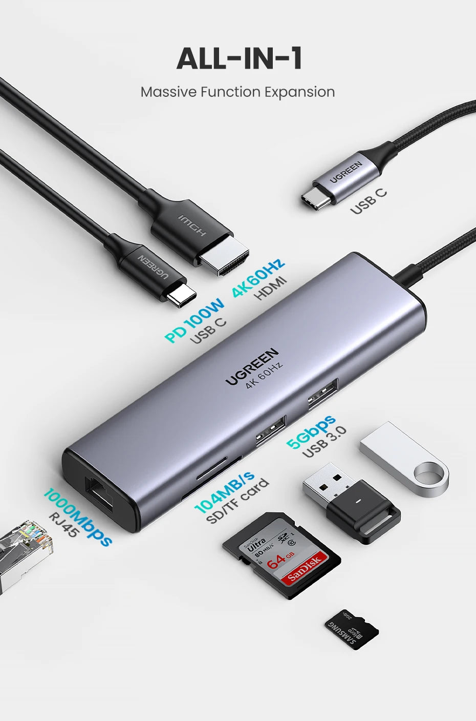 7-in-1 USB-C Hub with 4K HDMI, Gigabit Ethernet, and 100W Power Delivery