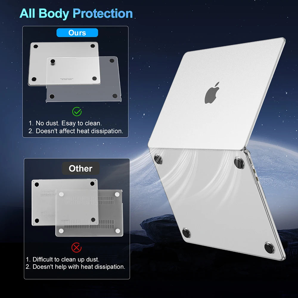 Ultra-Thin Matte Hard Shell Case for MacBook Air & Pro