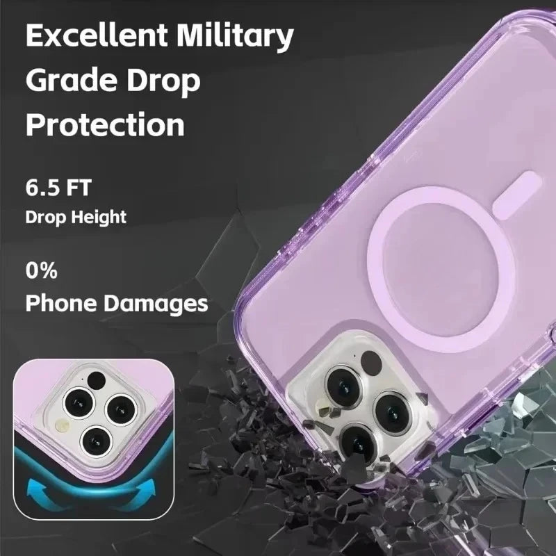 A clear purple phone case demonstrating excellent military-grade drop protection against a 6.5 FT drop height.