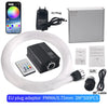 16W Starry Sky Fiber Optic Car Ceiling Light with Music Sync