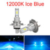 High-Performance LED Headlight Bulbs - Pair