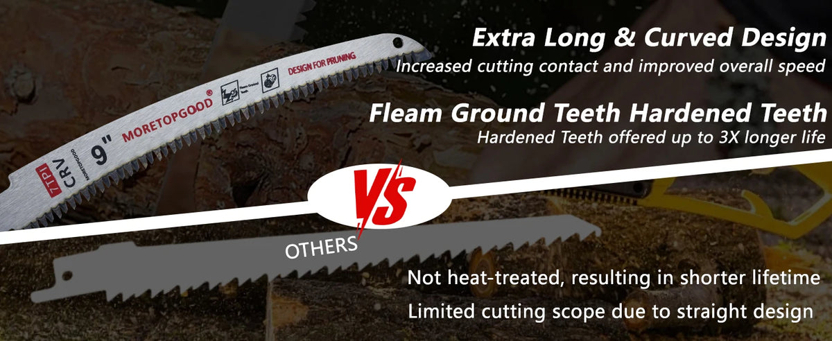 Comparison of a flamed ground teeth hardened blade versus other blades for wood pruning.