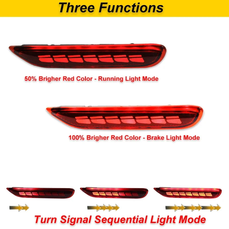 LED Rear Bumper Reflector Lights with Tail and Brake Functions