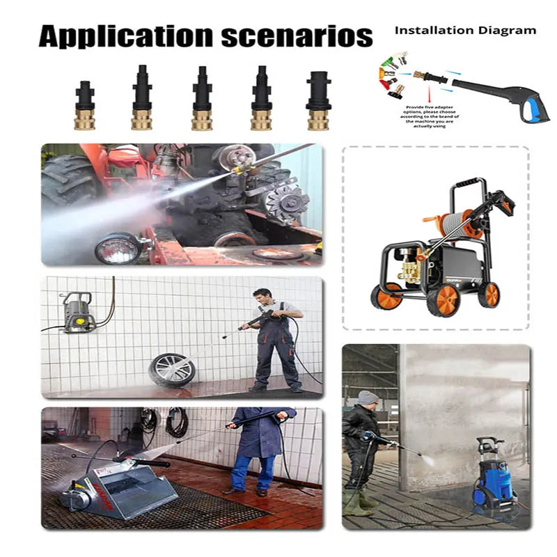 Installation diagram showing various application scenarios for a heavy-duty quick release adapter on pressure washers.