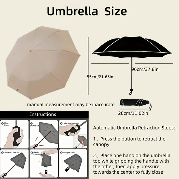 Diagram showing the size and instructions for an automatic umbrella, including manual measurement and retraction steps.