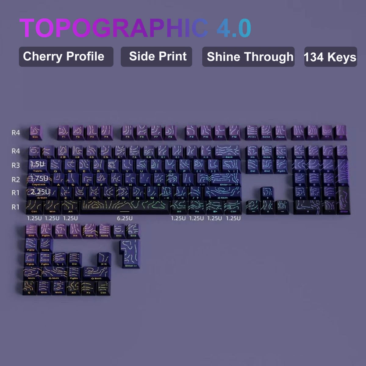 Side-Printed Gradient PBT Keycap Set for Mechanical Keyboards