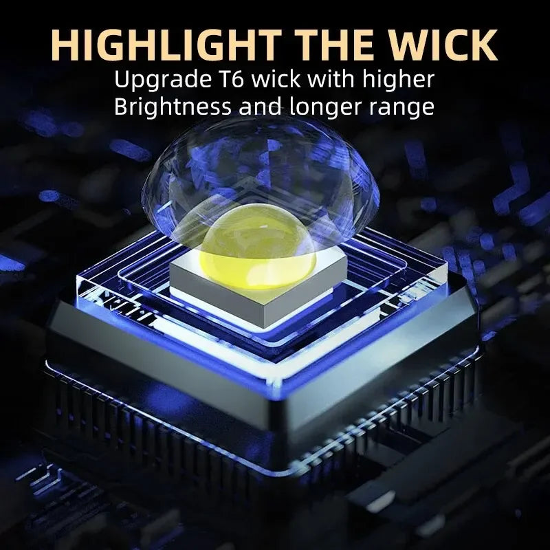 Compact LED Pocket Flashlight