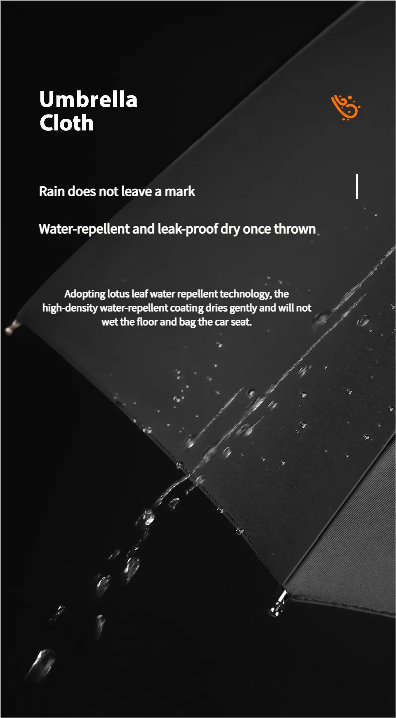 Close-up of a black umbrella cloth showing water beading and dripping onto a dark surface.