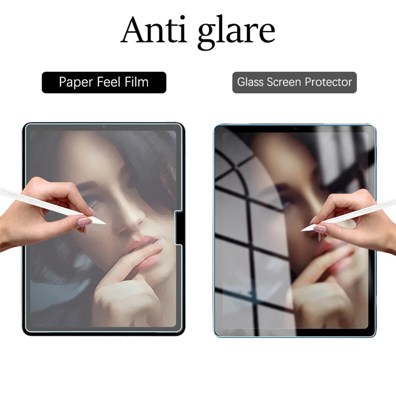 Two examples of an anti glare glass screen protector for an iPad showing a woman's face.
