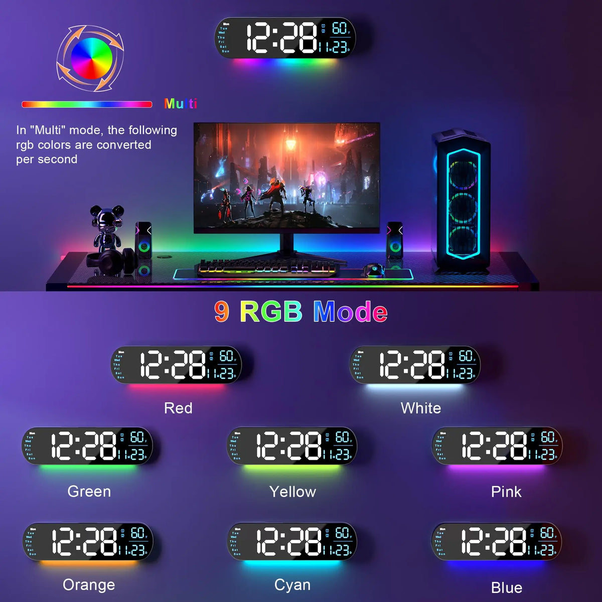 A display showing various RGB color modes on a digital clock interface with an RGB light bar and a computer monitor.