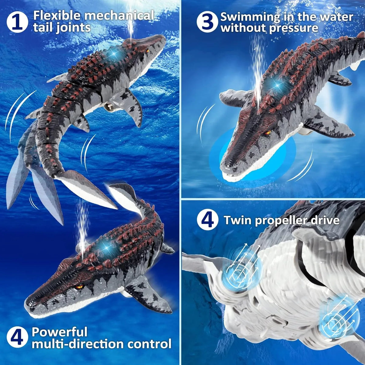 Diagram showing features of a mosasaurus water spray boat including flexible tail joints, swimming without pressure, and twin