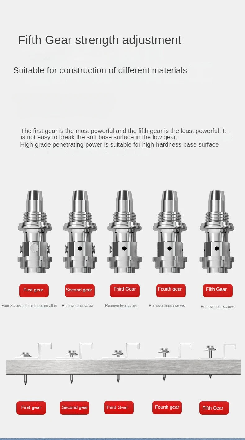 Manual Rivet Gun for Concrete and Steel Fastening
