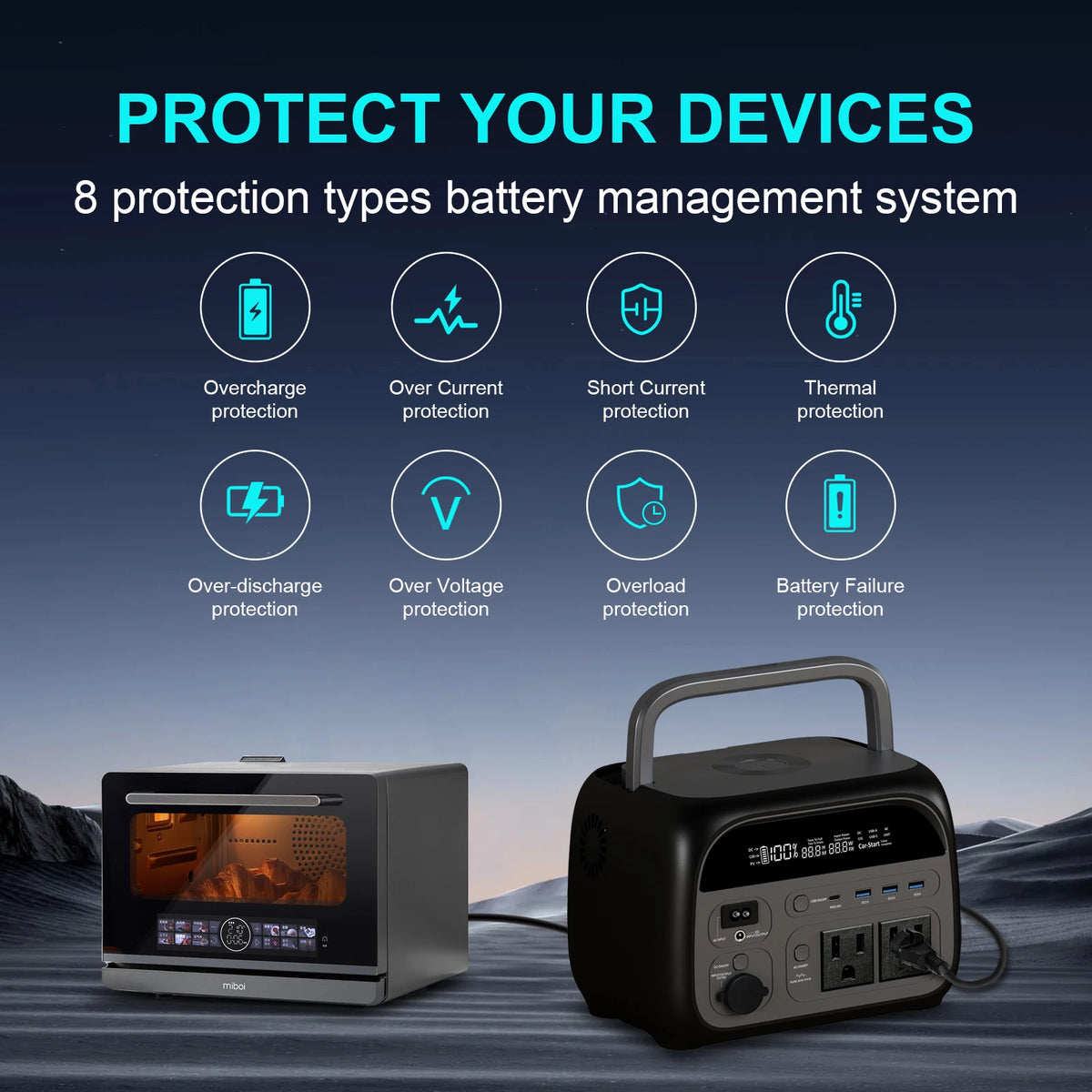A portable power station with a battery and control panel is shown next to text detailing eight types of battery protection.