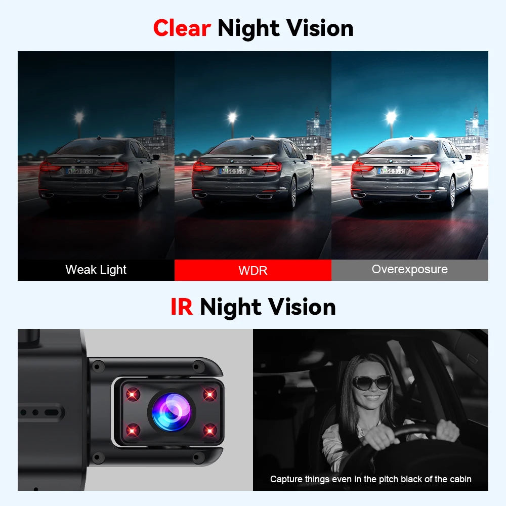 Comparison of camera night vision modes: Weak Light, WDR, and Overexposure, alongside an infrared night vision camera.