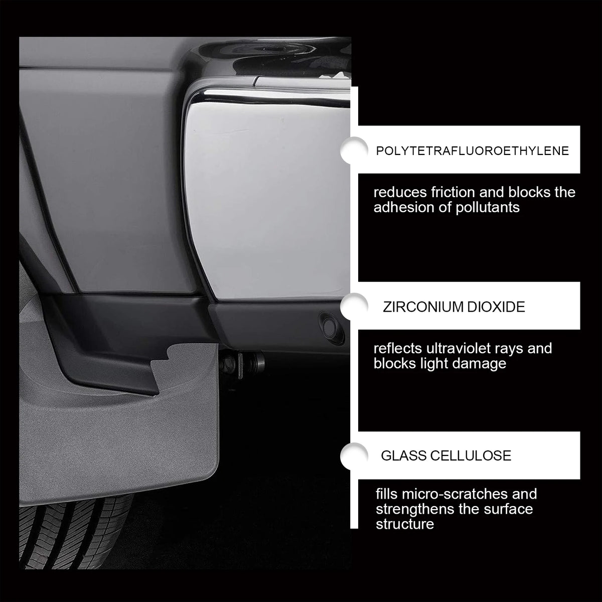 Diagram showing layers of a plastic restorer spray for UV protection, friction reduction, and scratch repair on a car interio