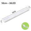 Wireless Rechargeable LED Motion Sensor Light