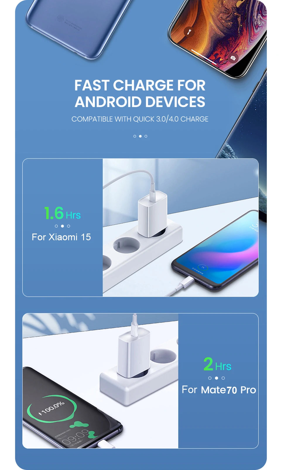 USB-C 40W Fast Charger with 1M Cable for iPhone