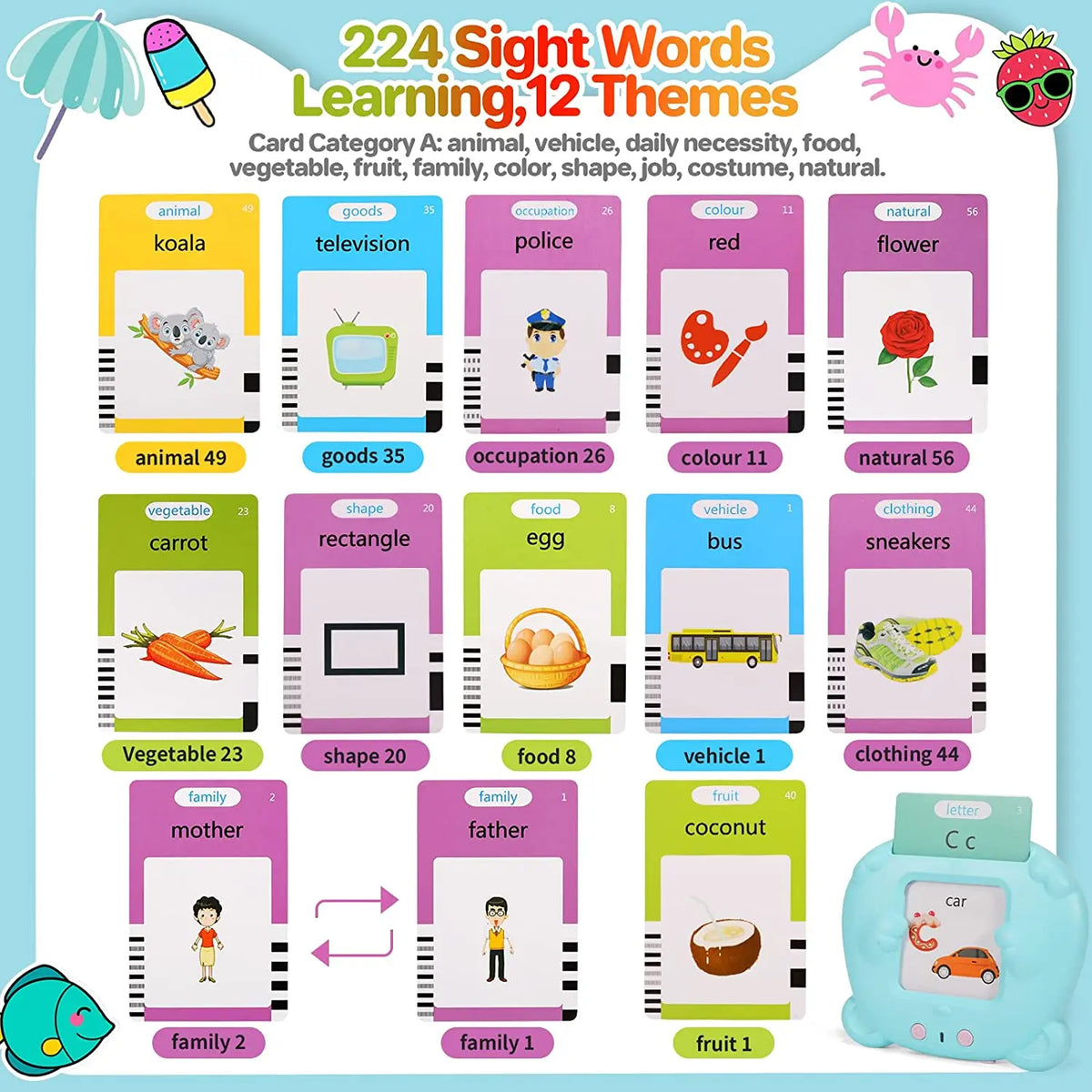 Cartes Flash Interactives à Voix pour Enfants
