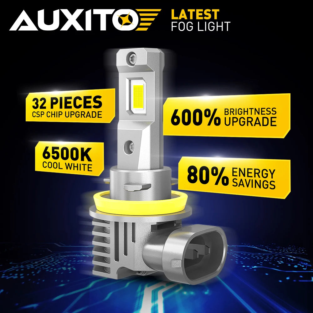 LED Headlight Bulbs with Canbus Technology (Pair)