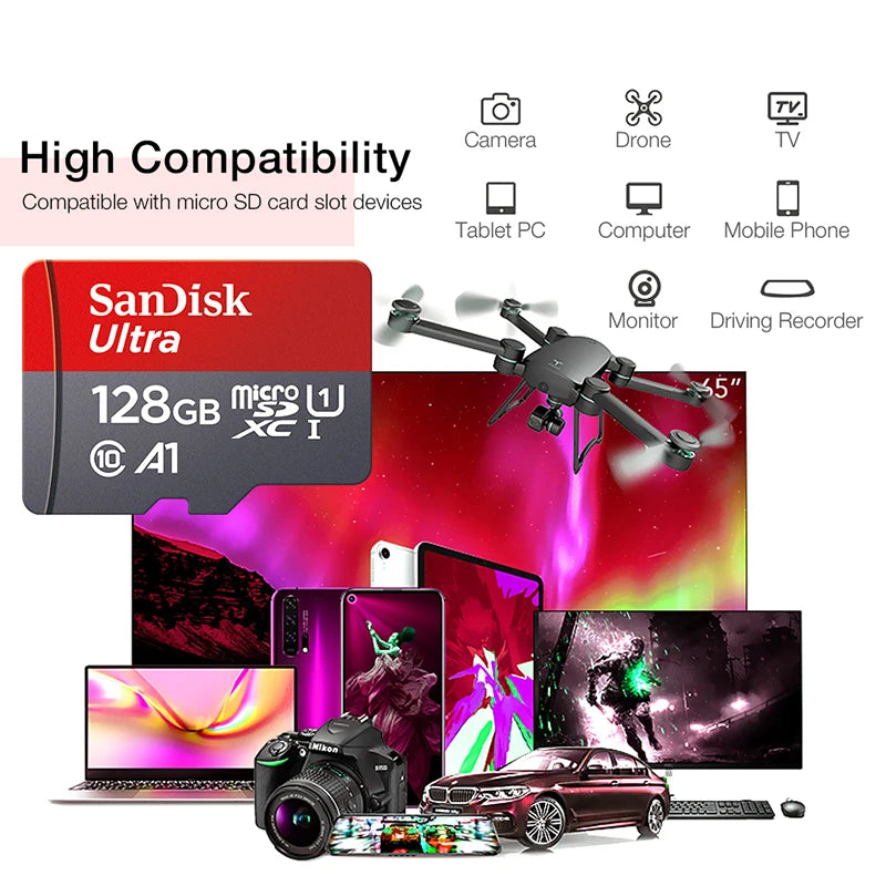SanDisk Ultra microSD card shown with various electronic devices including a laptop, camera, drone, and mobile phone.
