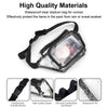 Clear Stadium-Approved Fanny Pack with Adjustable Strap