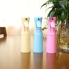 Refillable Continuous Mist Spray Bottle
