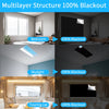 Portable Blackout Curtains with Easy-Cut Design for Any Window