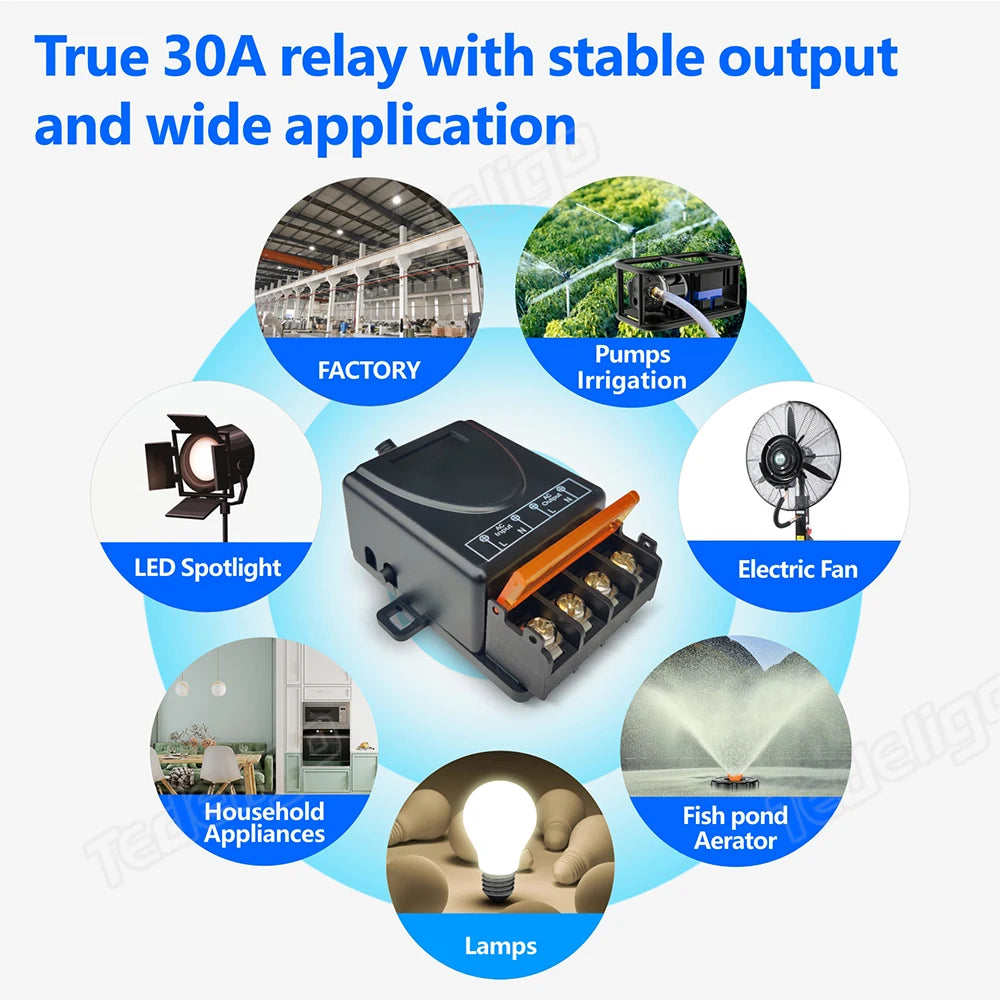 A relay switch for a 30A load, demonstrating its use in various applications like irrigation pumps, fans, and lamps.