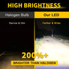 Comparison showing a high brightness LED bulb is 200% brighter than a halogen bulb in nighttime driving conditions.