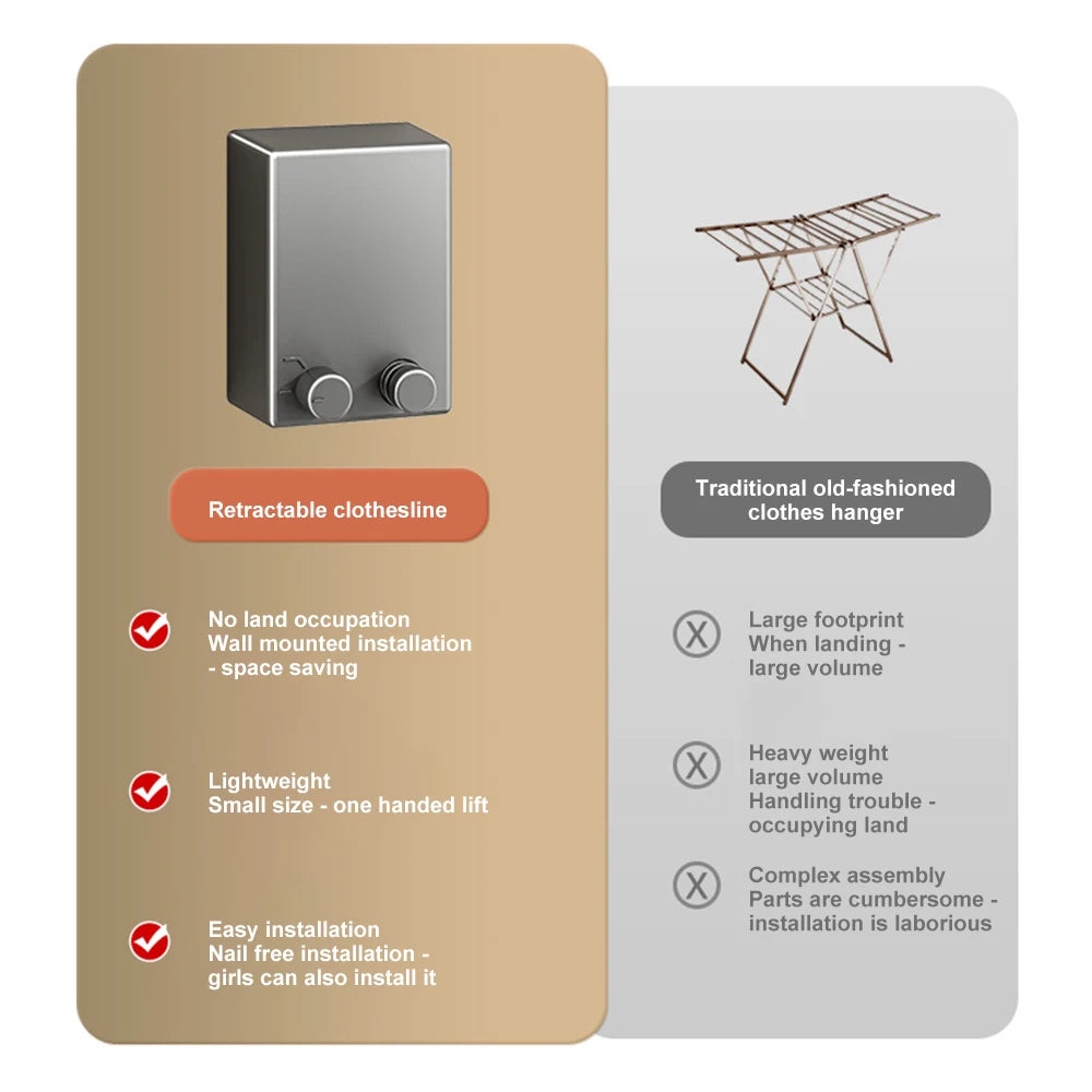 Retractable Clothesline with Stainless Steel Construction