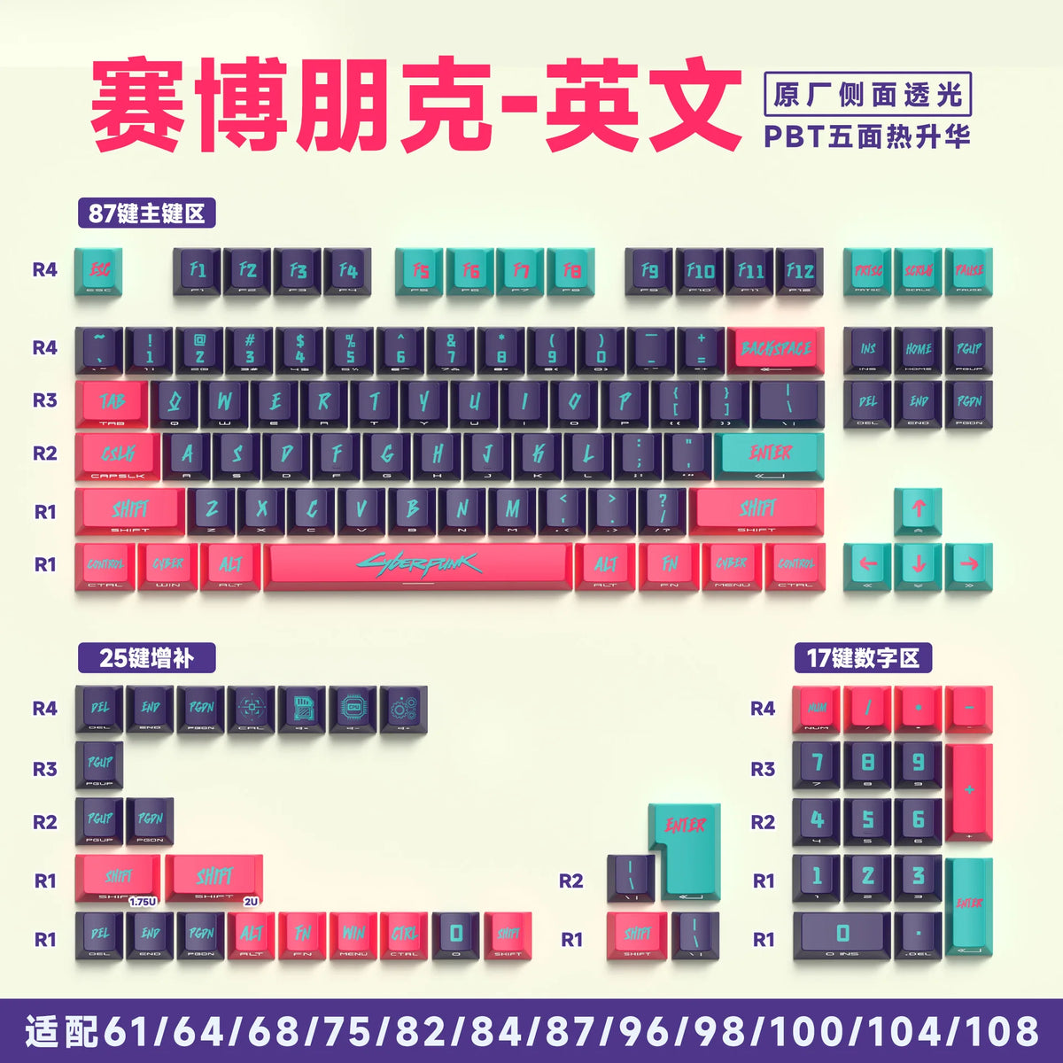 RavenSakura PBT Keycaps — Cherry Profile, Side-Printed Translucent Set