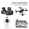 A diagram showing compatibility of SanDisk cards with Android devices and interchangeable lens cameras, alongside a camera an