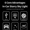 Diagram showing six advantages of an in-car starry sky light projector including USB port, plug-and-play, non-destructive ins