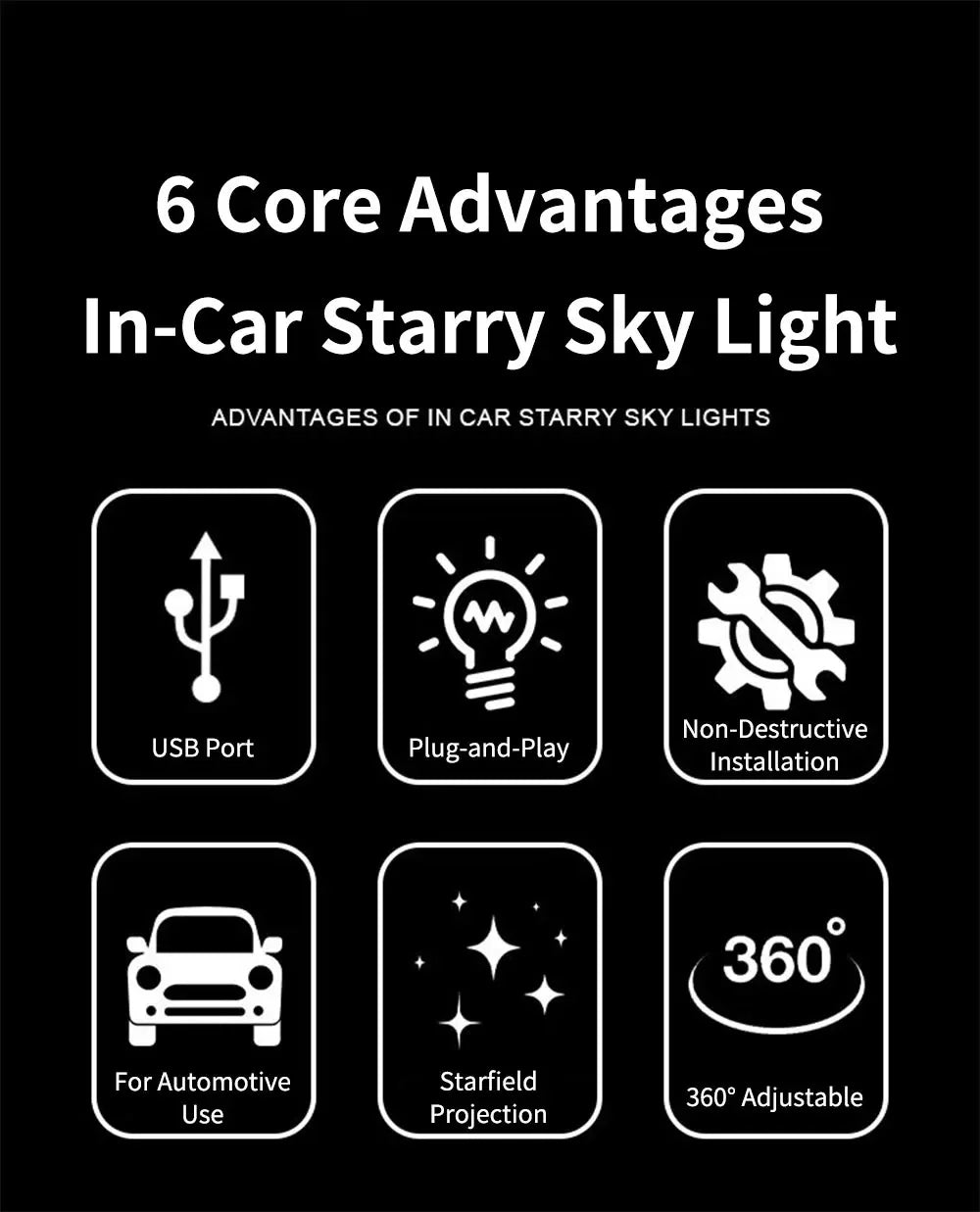 Diagram showing six advantages of an in-car starry sky light projector including USB port, plug-and-play, non-destructive ins