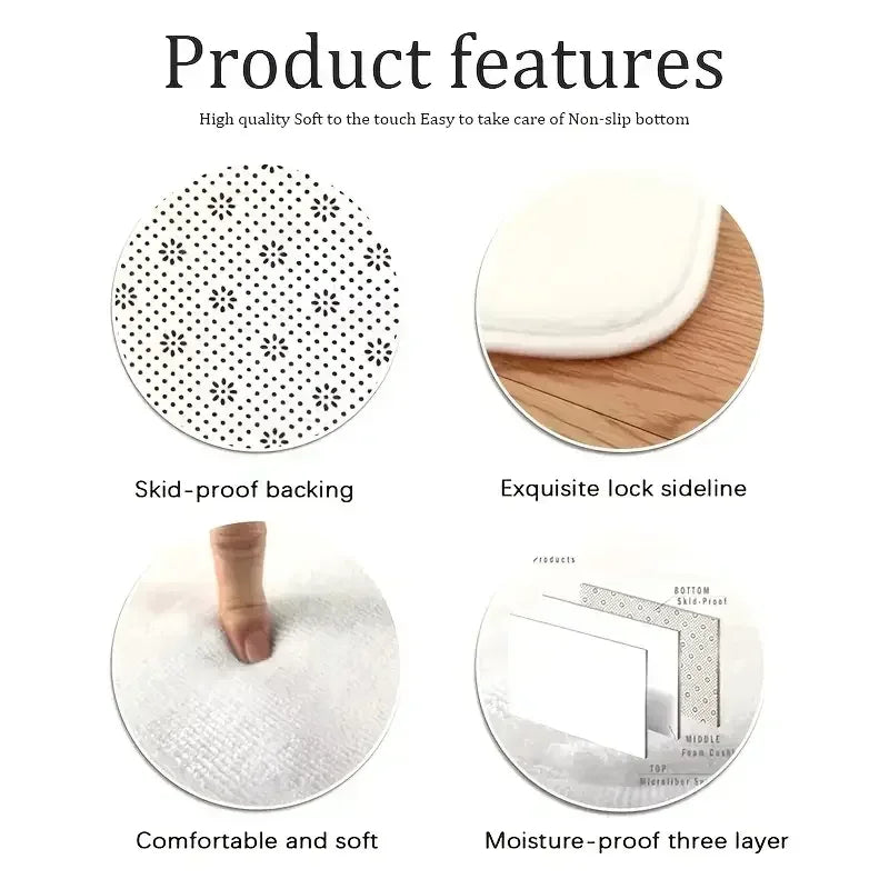 Product features showing a non-slip bottom, skid-proof backing, exquisite lock side line, comfortable and soft material, and 