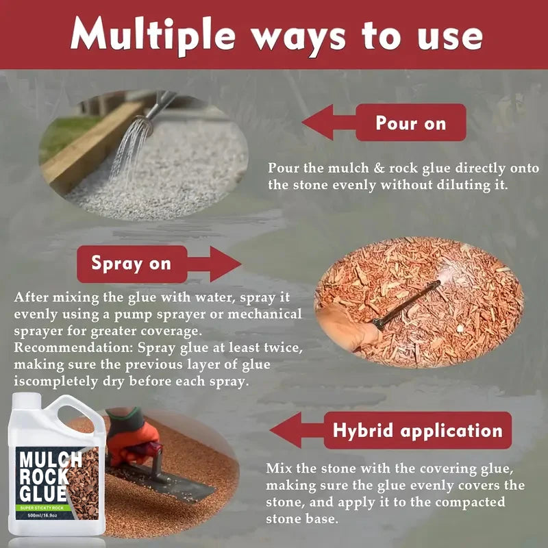 Mulch & Gravel Lock Adhesive for Paths, Patios, and Garden Borders