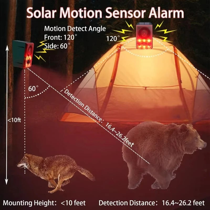 Solar motion sensor alarm demonstrating detection angles and distance with a bear silhouette.