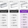 Portable Ultrasonic Cleaner with UV Sterilization