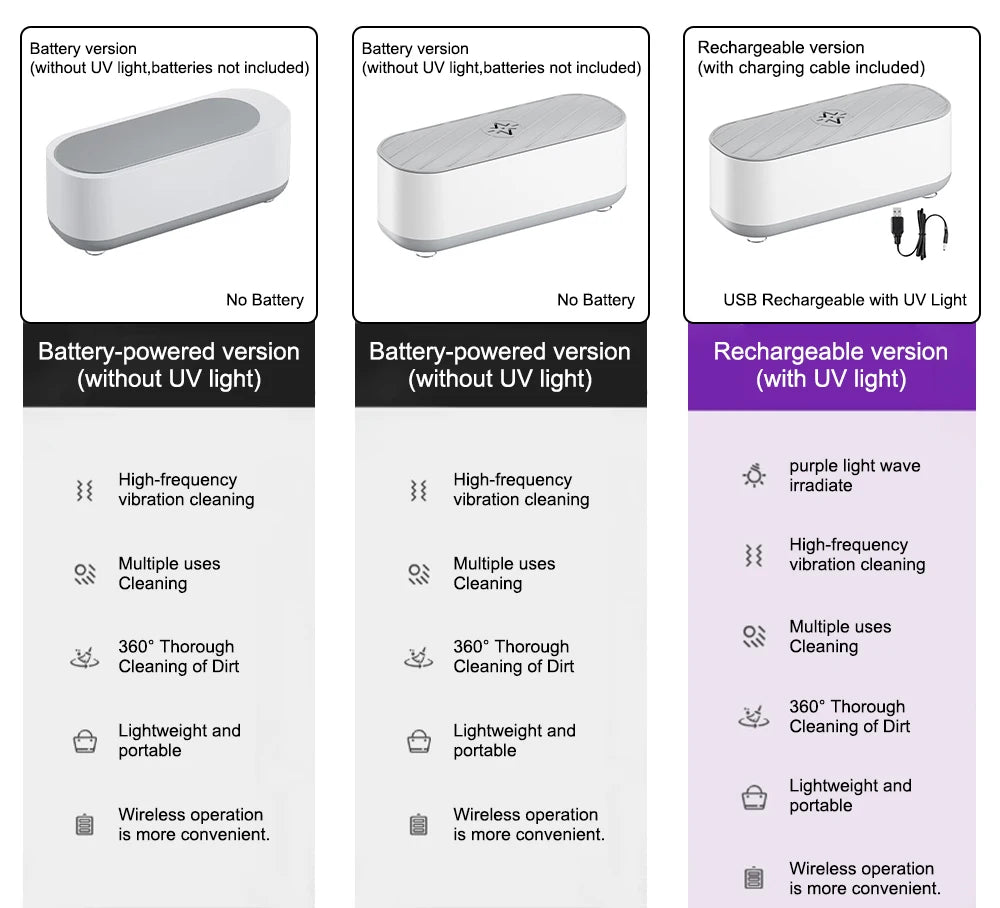 Comparison chart showing battery-powered and rechargeable versions of a portable ultrasonic cleaner with UV sterilization fea