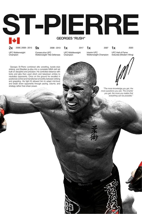 Martial Arts Legend Canvas Wall Art – Inspirational MMA Fighter Poster for Gym & Home