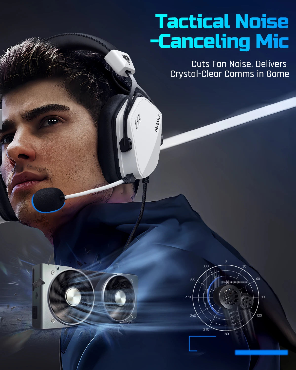USB Gaming Headset with 7.1 Surround Sound and Noise-Cancelling Mic
