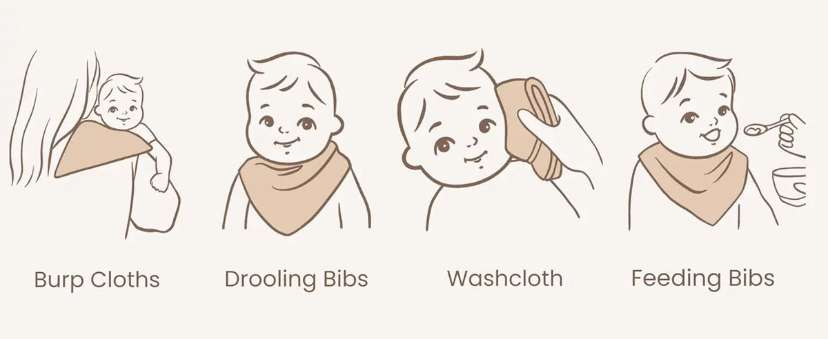 100% Cotton Muslin Baby Bibs with Adjustable Snaps – Multi-Use Drool & Burp Cloths (10/20/30 Pack)