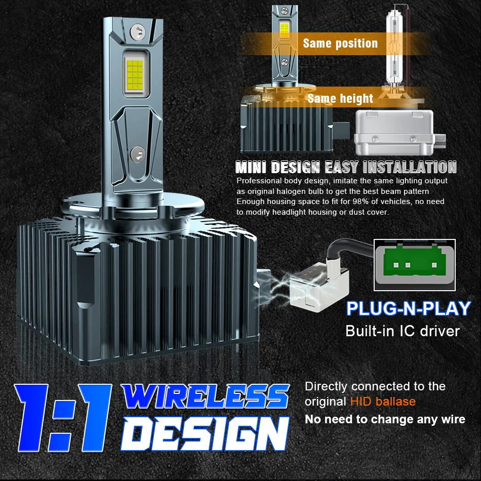 A close-up view of a mini design LED headlight bulb with an IC driver and a plug-n-play connection.