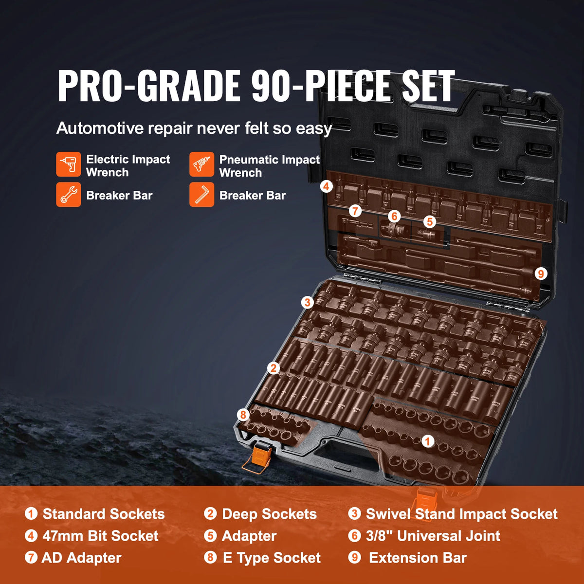 A box and open tray of a Pro-Grade 90-piece automotive repair impact socket set showing various tools and sockets.