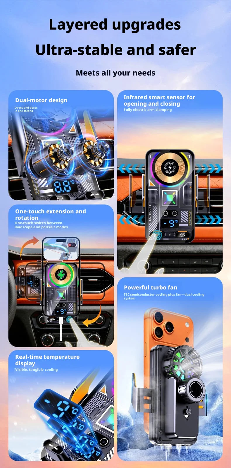 A layered upgrade car phone holder featuring dual-motor design, infrared sensor, temperature display, and a turbo fan for sec