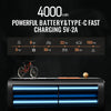 A portable tire inflator device with a battery and LED light is shown next to various PSI indicators.