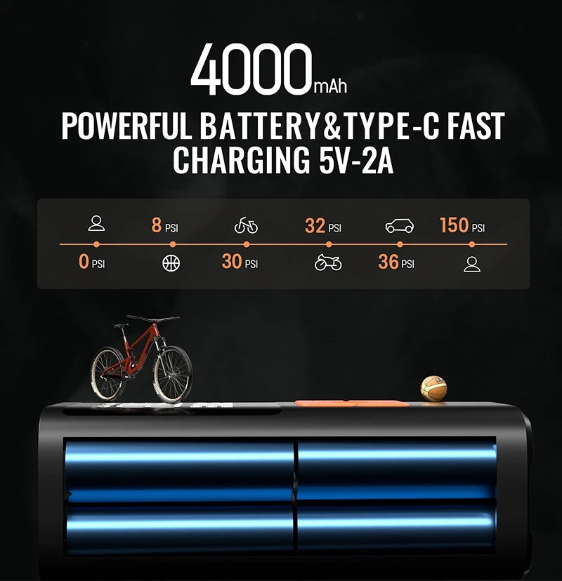 A portable tire inflator device with a battery and LED light is shown next to various PSI indicators.